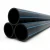 Neproplast HDPE Pipes PE 100 Pressure 16 Bar Outside Diameter 280 mm Thickness 25.4 mm Color Black