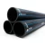 مواسير HDPE بولي ايثيلين عالي الكثافة PE 80 ضغط 16 بار قطر 500 مم سمك 55.8 مم لون أسود | نيبروبلاست - Image 1