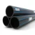 HDPE Pipes PE 100 Pressure 16 Bar Outside Diameter 180 mm Thickness 16.4 mm Black | NEPROPLAST - Image 1