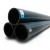 مواسير HDPE نيبروبلاست PE 100 ضغط 12.5 بار قطر خارجي 250 مم سمك 18.4 مم لون اسود