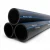 مواسير HDPE نيبروبلاست PE 100 ضغط 12.5 بار قطر خارجي 315 مم سمك 23.2 مم لون اسود