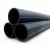 Neproplast HDPE Pipes PE 80 Nominal Pressure 10 Bar Outside Diameter 160 mm Thickness 11.8 mm Color Black