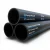 مواسير HDPE نيبروبلاست PE 100 ضغط 20 بار قطر خارجي 160 مم سمك 17.9 مم لون اسود