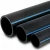 NPF HDPE Pipes for Non Pressure Water Networks   Pressure 2 Bar Outside Diameter 630 mm Thickness 5 mm Color Black