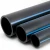 مواسير HDPE الوطني لشبكات المياه الغير مضغوطة  ضغط 2 بار قطر خارجي 110 مم سمك 1.8 مم لون اسود