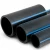 NPF HDPE Pipes for Non Pressure Water Networks   Pressure 2 Bar Outside Diameter 250 mm Thickness 2 mm Color Black