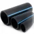 أنابيب HDPE الوطني لشبكات المياه الغير مضغوطة  ضغط 4 بار قطر خارجي 160 مم سمك 3.2 مم لون اسود