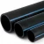 أنابيب HDPE الوطني لشبكات المياه الغير مضغوطة  ضغط 4 بار قطر خارجي 180 مم سمك 3.6 مم لون اسود