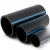 أنابيب HDPE الوطني لشبكات المياه الغير مضغوطة  ضغط 4 بار قطر خارجي 75 مم سمك 1.8 مم لون اسود