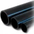 NPF HDPE Pipes for Non Pressure Water Networks   Pressure 2 Bar Outside Diameter 630 mm Thickness 5 mm Color Black