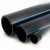 أنابيب HDPE الوطني لشبكات المياه الغير مضغوطة  ضغط 4 بار قطر خارجي 110 مم سمك 2.2 مم لون اسود