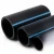 مواسير HDPE الوطني لشبكات المياه ذات الضغط العالي  ضغط 6 بار قطر خارجي 110 مم سمك 3.2 مم لون اسود