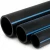 NPF HDPE Pipes for High Pressure Water Networks   Pressure 6 Bar Outside Diameter 355 mm Thickness 10.4 mm Color Black