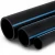 NPF HDPE Pipes for High Pressure Water Networks   Pressure 6 Bar Outside Diameter 710 mm Thickness 20.7 mm Color Black