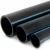 NPF HDPE Pipes for High Pressure Water Networks   Pressure 10 Bar Outside Diameter 110 mm Thickness 5.3 mm Color Black