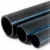 أنابيب HDPE الوطني لشبكات المياه ذات الضغط العالي  ضغط 10 بار قطر خارجي 280 مم سمك 13.4 مم لون اسود