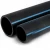 مواسير HDPE الوطني لشبكات المياه ذات الضغط العالي  ضغط 16  بار قطر خارجي 20 مم سمك 1.5 مم لون اسود