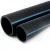 مواسير HDPE الوطني لشبكات المياه ذات الضغط العالي  ضغط 16  بار قطر خارجي 40 مم سمك 3 مم لون اسود