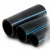 NPF HDPE Pipes for Water Networks   Nominal Pressure 6 Bar Outside Diameter 180 mm Thickness 4.4 mm Color Black