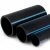 أنابيب HDPE الوطني لشبكات المياه  ضغط 8 بار قطر خارجي 225 مم سمك 6.9 مم لون اسود