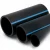 NPF HDPE Pipes for Water Networks   Pressure 12.5 Bar Outside Diameter 250 mm Thickness 11.9 mm Color Black