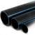 مواسير HDPE الوطني لشبكات المياه  ضغط 12.5 بار قطر خارجي 50 مم سمك 3 مم لون اسود