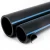 مواسير HDPE الوطني لشبكات المياه  ضغط 12.5 بار قطر خارجي 400 مم سمك 19.1 مم لون اسود