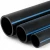 NPF HDPE Pipes for Water Networks   Pressure 16 Bar Outside Diameter 20 mm Thickness 1.5 mm Color Black