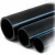 NPF HDPE Pipes for Water Networks   Pressure 20 Bar Outside Diameter 125 mm Thickness 9.2 mm Color Black