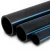 NPF HDPE Pipes for Water Networks   Pressure 20 Bar Outside Diameter 280 mm Thickness 20.6 mm Color Black