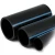 NPF HDPE Pipes 2 Bar Pressure 710 mm OD 5.7 mm Thickness Black - Image 1