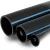 أنابيب HDPE الوطني لشبكات المياه الغير مضغوطة ضغط 2 بار قطر خارجي 250 مم سمك 2 مم لون أسود - Image 1
