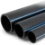NPF HDPE Pipes Nominal Pressure 4 Bar Outside Diameter 500 mm Thickness 9.8 mm Black - Image 1