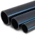 NPF HDPE Pipes Pressure 6 Bar Diameter 710 mm Thickness 20.7 mm Black - Image 1