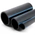 أنابيب HDPE الوطني ضغط 10 بار قطر خارجي 90 مم سمك 4.3 مم لون أسود - Image 1