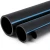 أنابيب HDPE الوطني ضغط 10 بار قطر خارجي 280 مم سمك 13.4 مم أسود - Image 1