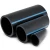 مواسير HDPE ضغط 8 بار قطر خارجي 110 مم سمك 3.4 مم لون أسود - Image 1