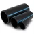 NPF HDPE Pipes Nominal Pressure 10 Bar Outside Diameter 110 mm Thickness 4.2 mm Black - Image 1