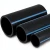 أنابيب HDPE الوطني ضغط 8 بار قطر خارجي 225 مم سمك 6.9 مم لون أسود - Image 1