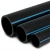 مواسير HDPE الوطني لشبكات المياه ضغط 10 بار قطر خارجي 90 مم سمك 4.3 مم لون اسود - Image 1