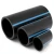 مواسير HDPE الوطني لشبكات المياه ضغط 16 بار قطر خارجي 160 مم سمك 9.5 مم لون اسود - Image 1