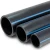 NPF HDPE Pipes Nominal Pressure 16 Bar Outside Diameter 180 mm Thickness 10.7 mm Black - Image 1