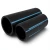 NPF HDPE Pipes Pressure 12.5 Bar Diameter 225 mm Thickness 10.8 mm Black - Image 1