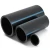 NPF HDPE Pipes Nominal Pressure 20 Bar Outside Diameter 25 mm Thickness 2.3 mm Black - Image 1