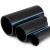 أنابيب HDPE NPF ضغط 20 بار قطر خارجي 110 مم سمك 8.1 مم لون أسود - Image 1