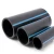 NPF HDPE Pipes Nominal Pressure 25 Bar Outside Diameter 110 mm Thickness 10 mm Black - Image 1
