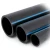 NPF HDPE Pipes Pressure 20 Bar Diameter 200 mm Thickness 14.7 mm Black - Image 1