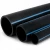 أنابيب HDPE الوطني لشبكات المياه الغير مضغوطة  ضغط 4 بار قطر خارجي 200 مم سمك 4 مم لون اسود