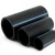NPF HDPE Pipes for Non Pressure Water Networks   Pressure 4 Bar Outside Diameter 75 mm Thickness 1.8 mm Color Black
