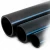 NPF HDPE Pipes for High Pressure Water Networks   Pressure 6 Bar Outside Diameter 400 mm Thickness 11.7 mm Color Black